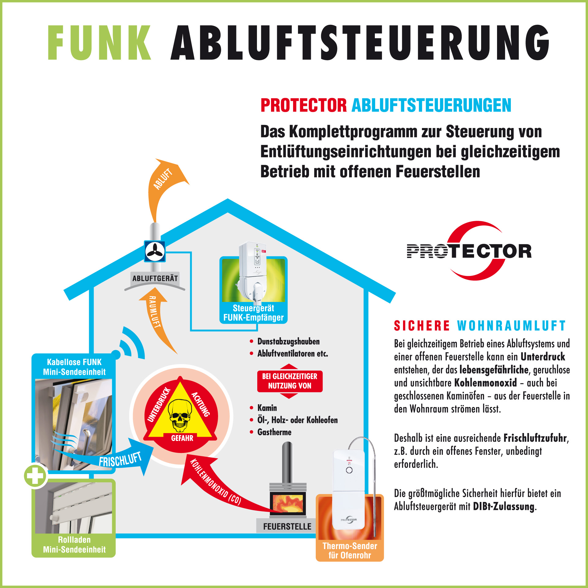 Funk-Abluftsteuerung Premium AS-7040 DIBT Funk-Abluftsteuerung Premium AS-7040 DIBT