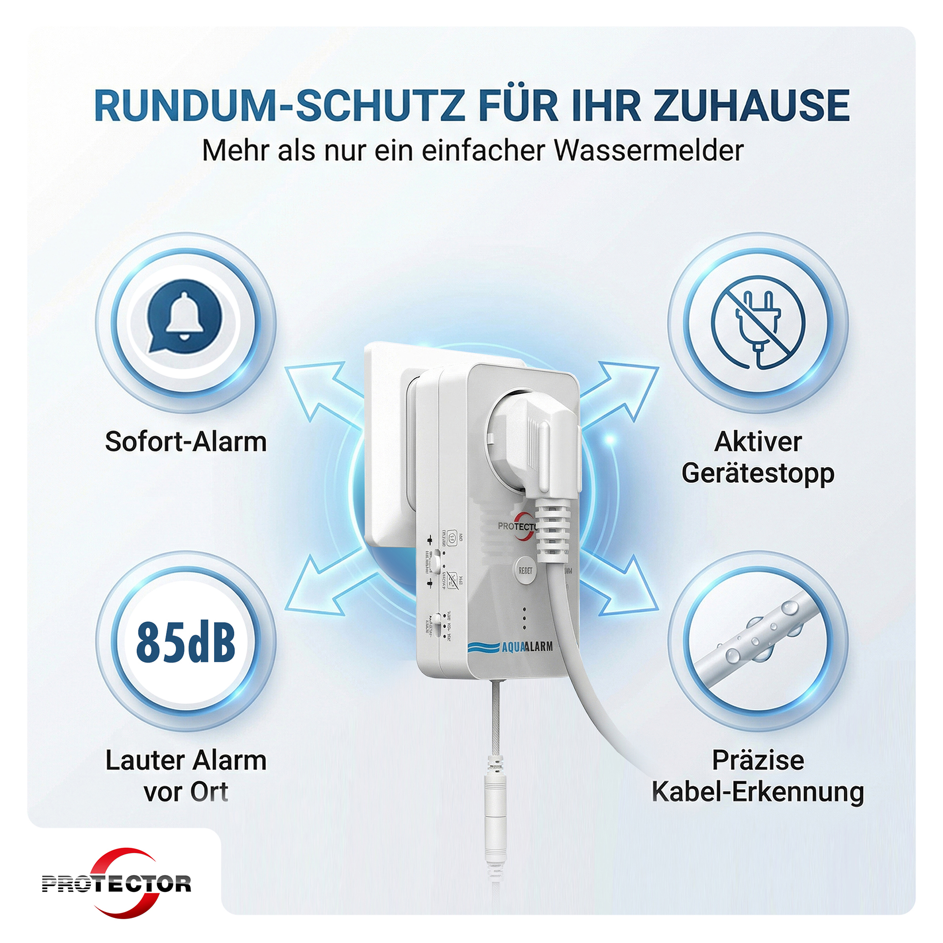 NEU WASSERALARM, mit full-sensitiven Detektor-Kabel, 2-fache Sicherheit