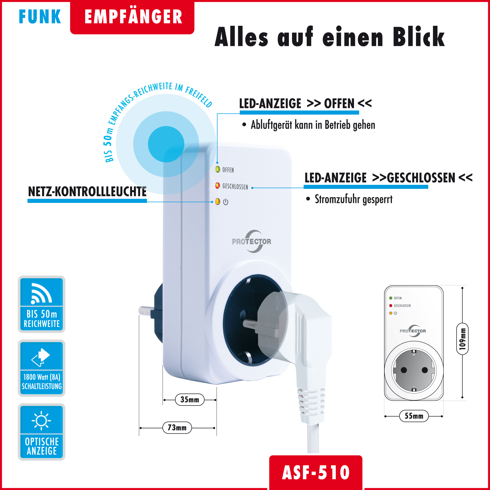 Funk-Abluftsteuerung ASF-510