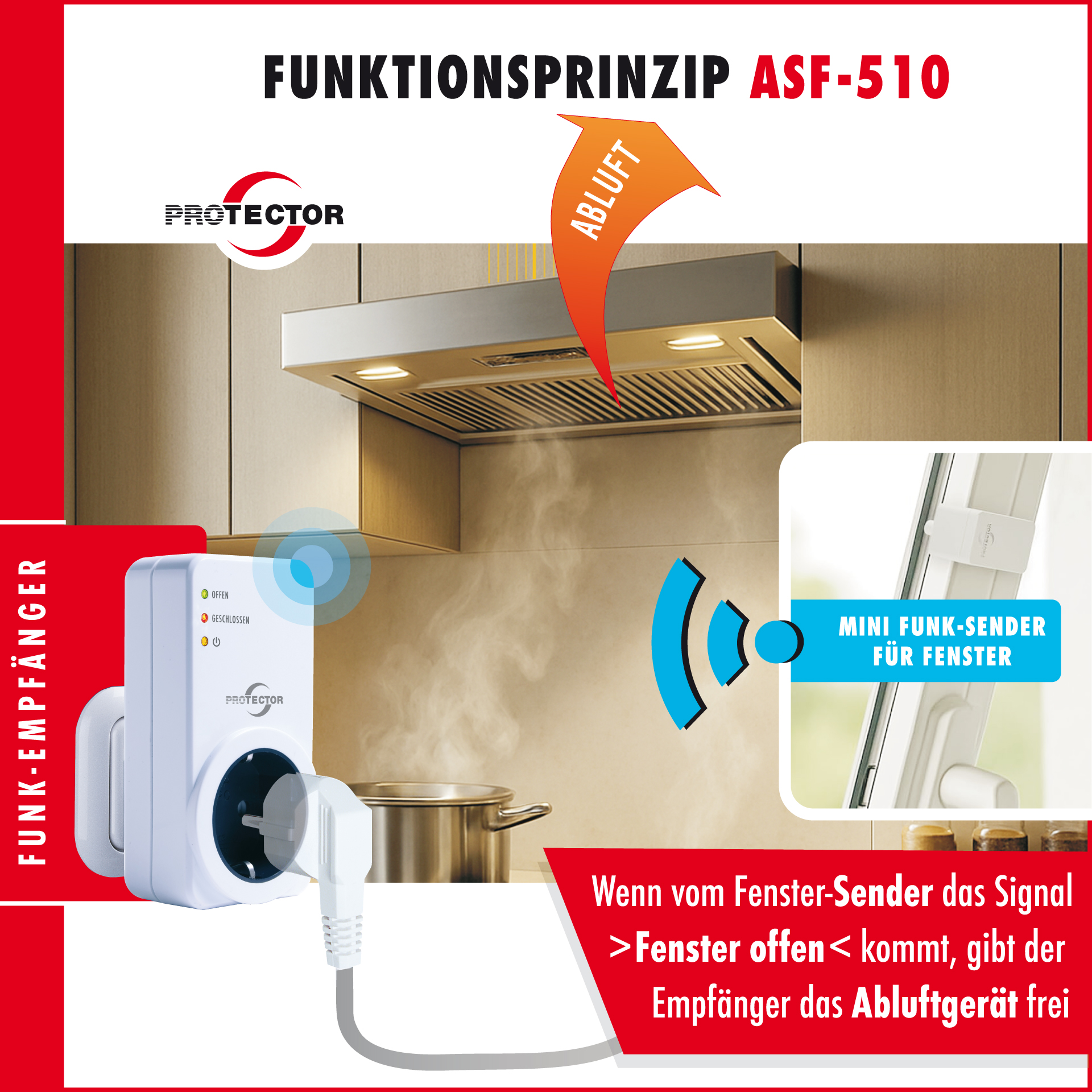 Funk-Abluftsteuerung ASF-510